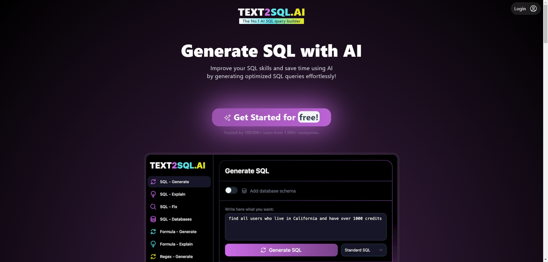 Text2SQL AI